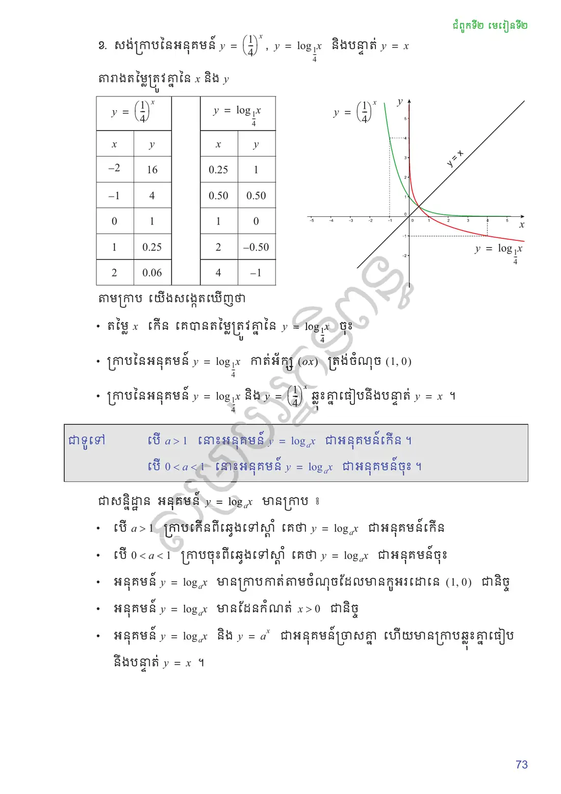 ទំព័រ ៧៣