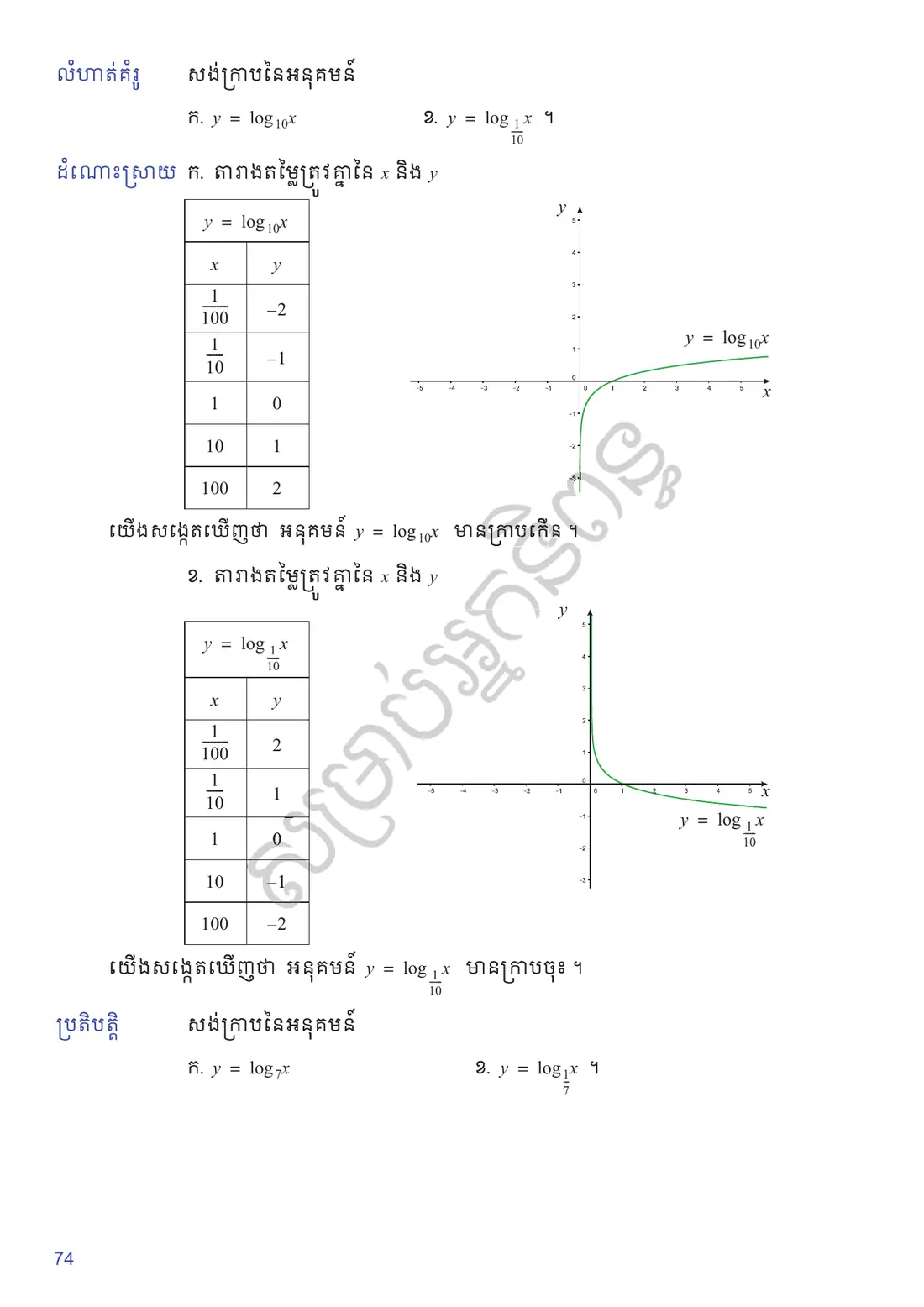 ទំព័រ ៧៤
