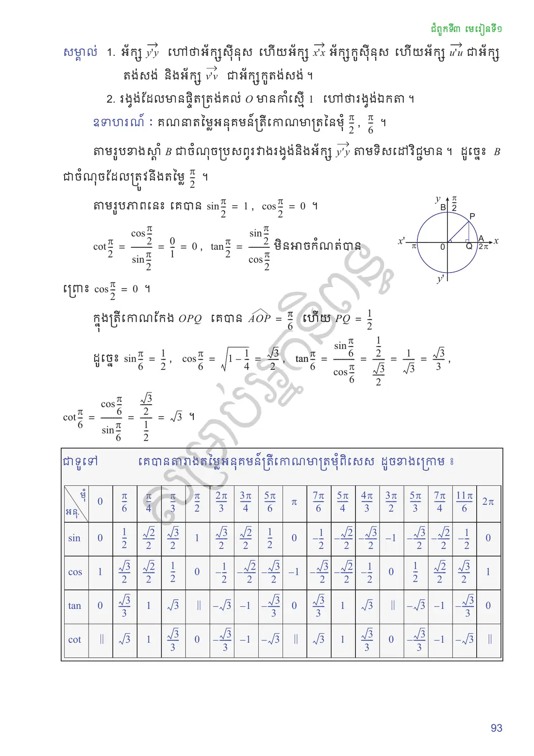 ទំព័រ ៩៣