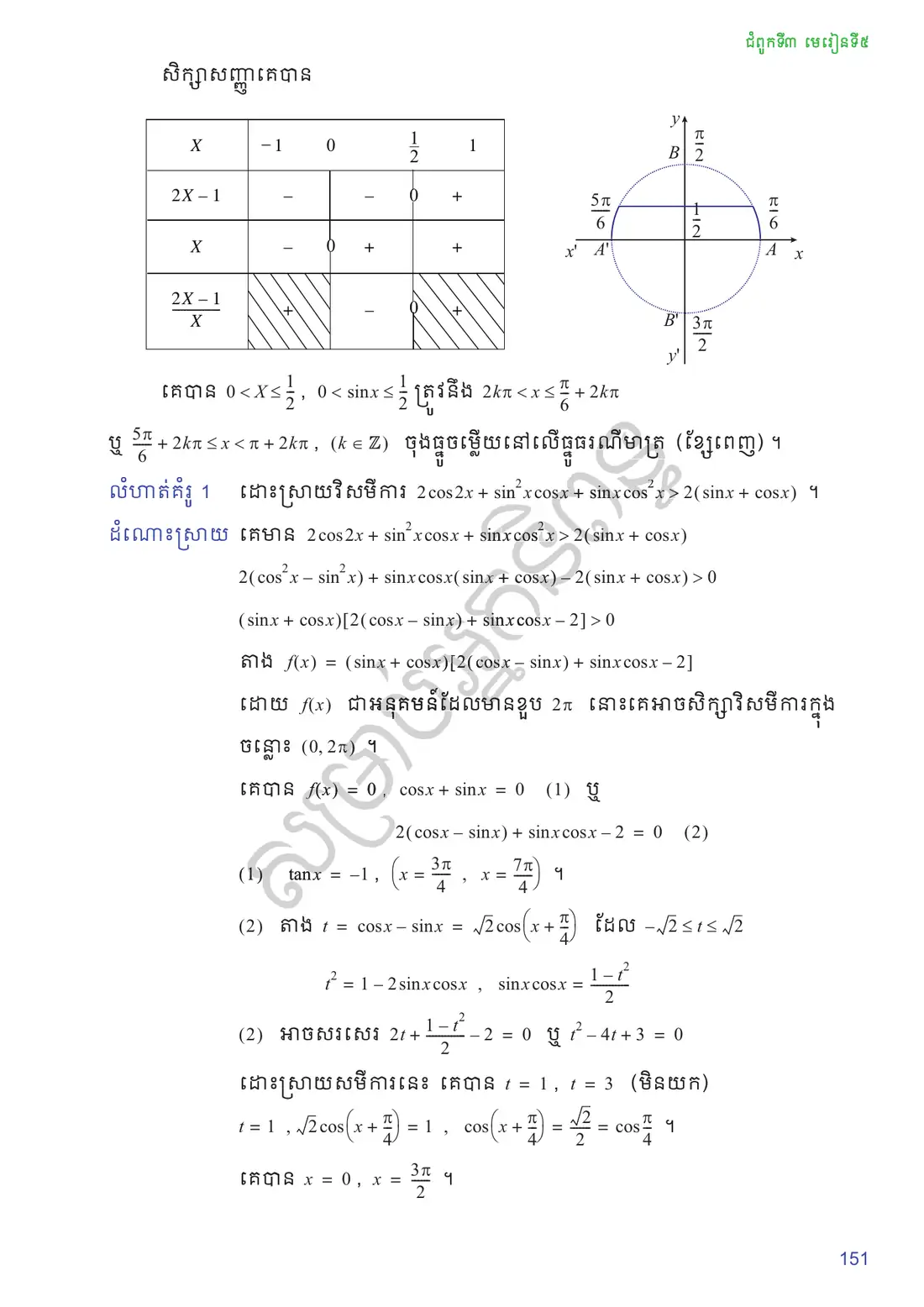 ទំព័រ ១៥១