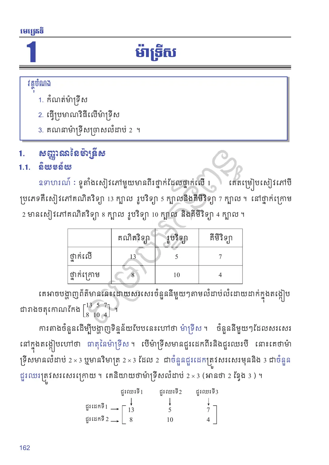 ទំព័រ ១៦២
