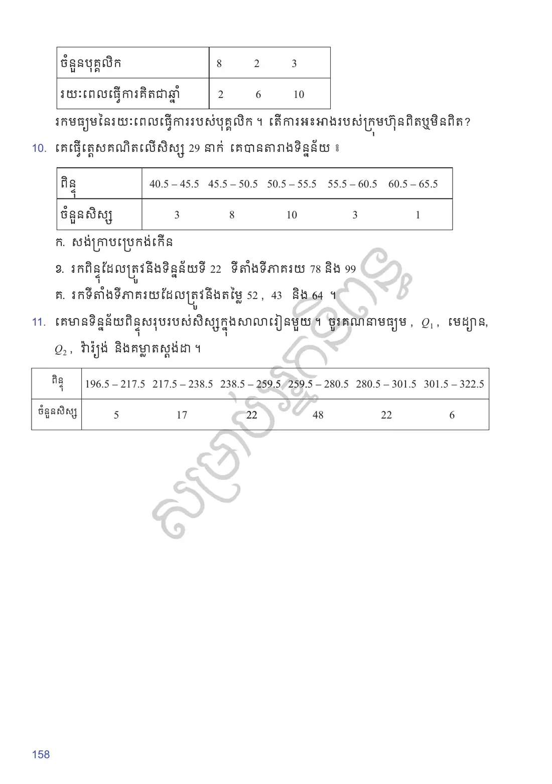 ទំព័រ ១៥៨