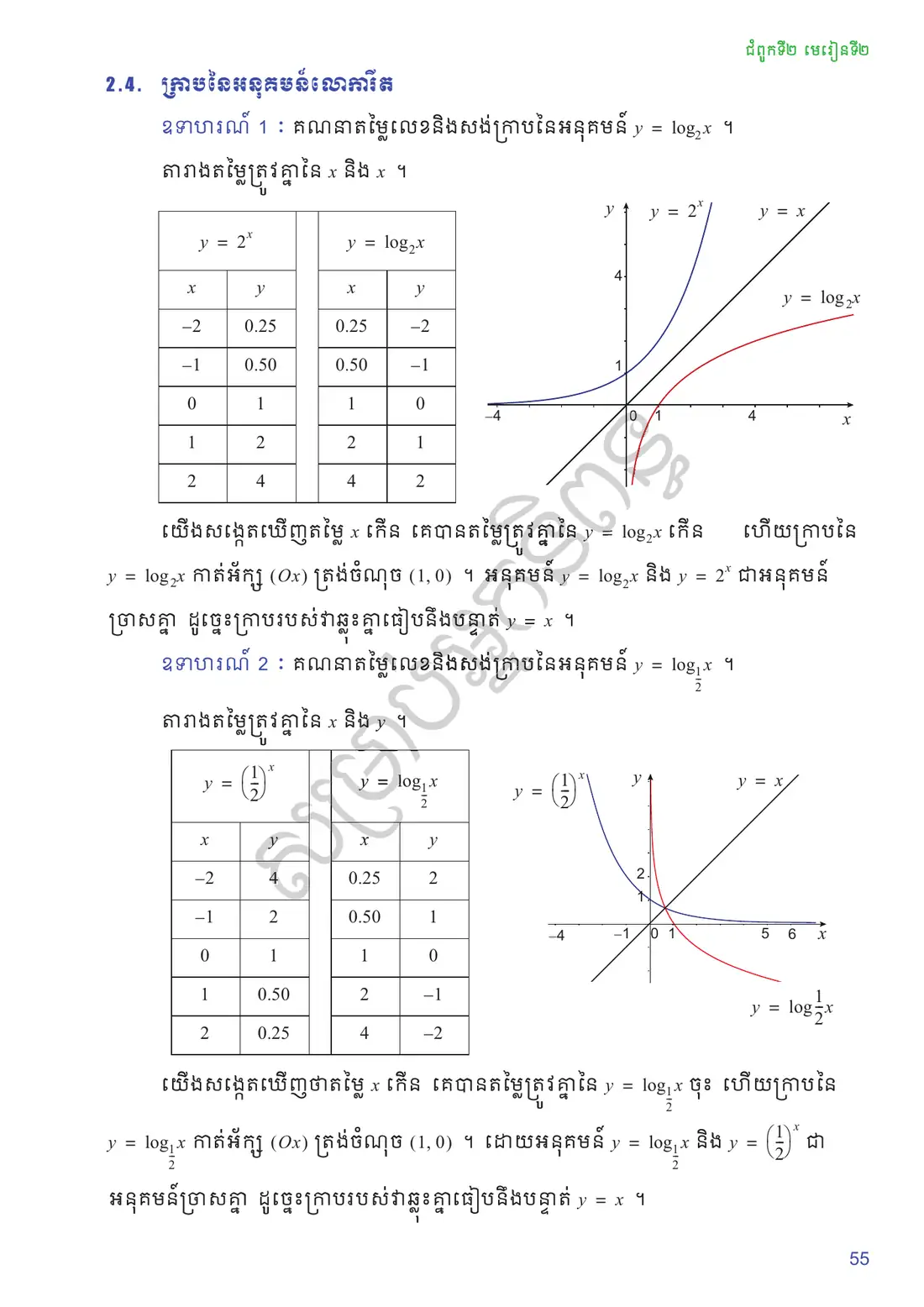 ទំព័រ ៥៥