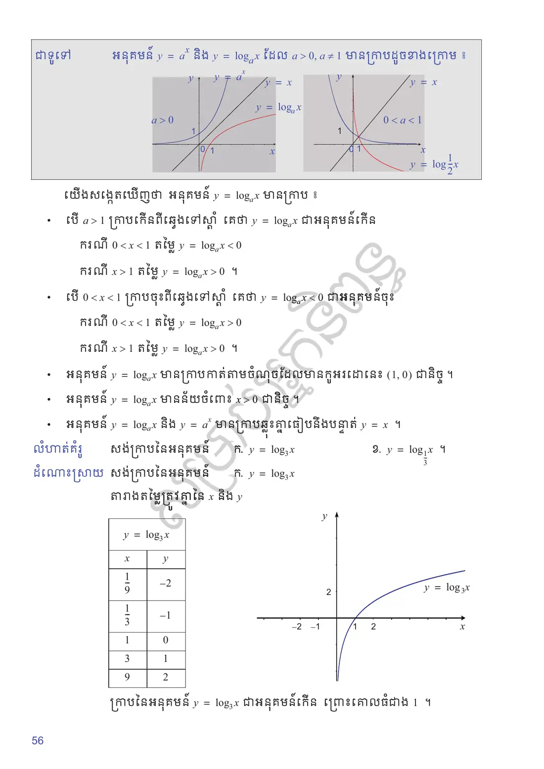 ទំព័រ ៥៦