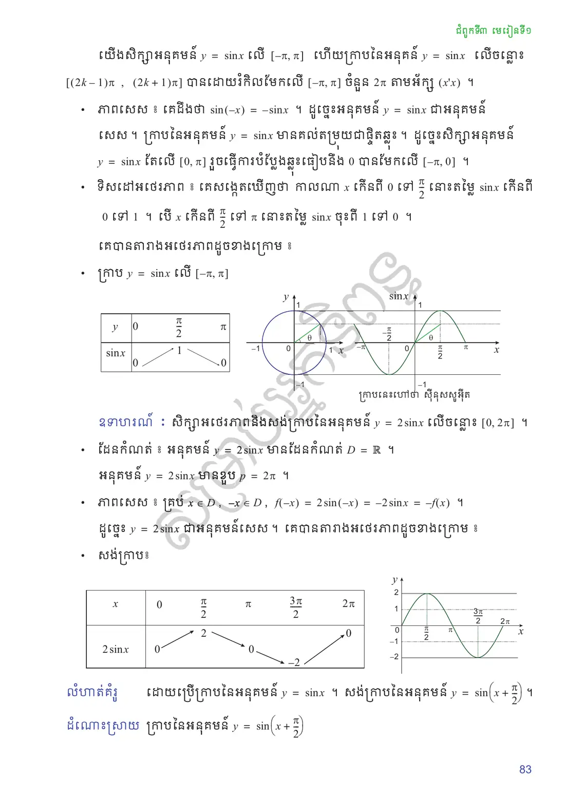 ទំព័រ ៨៣