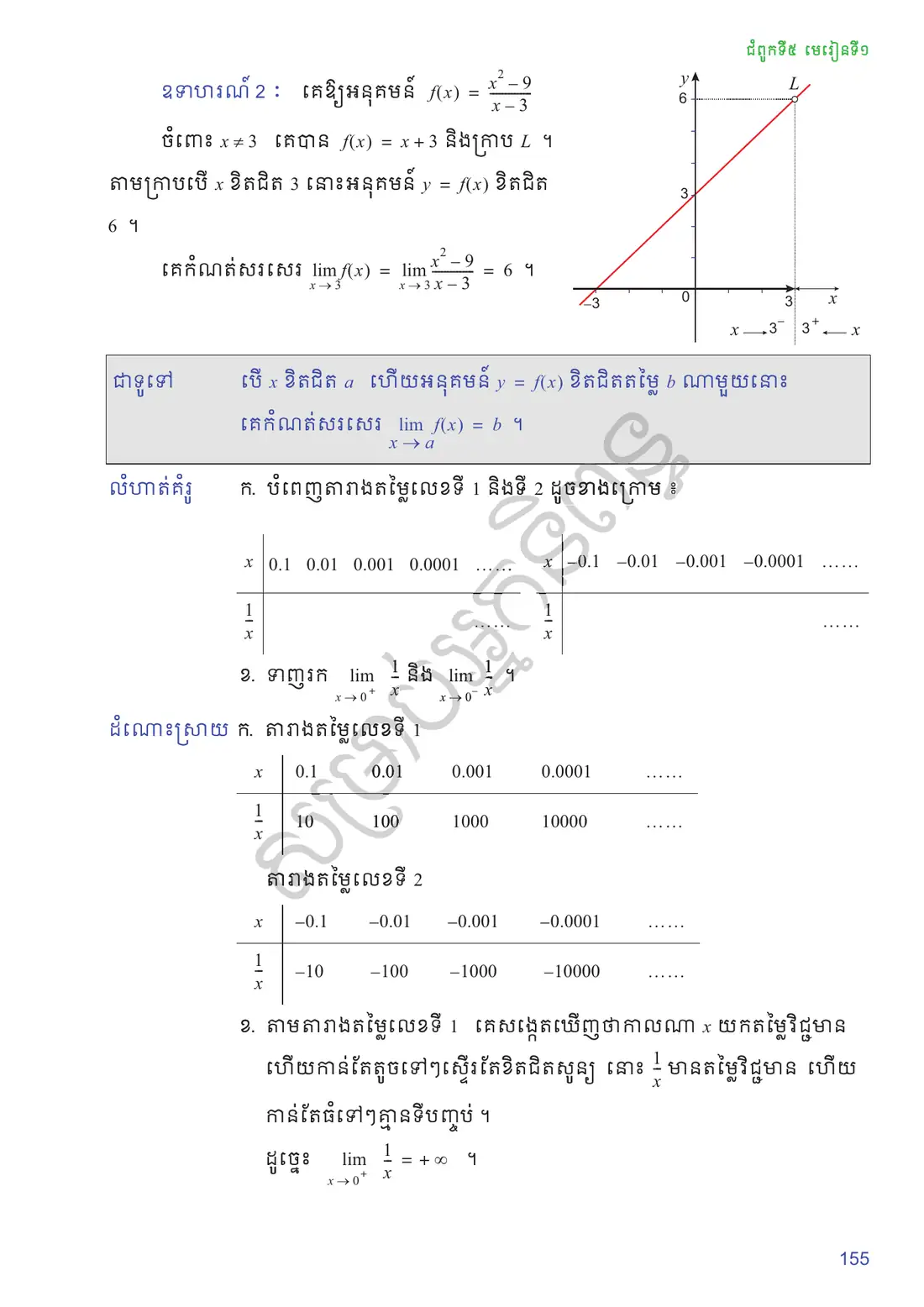 ទំព័រ ១៥៥