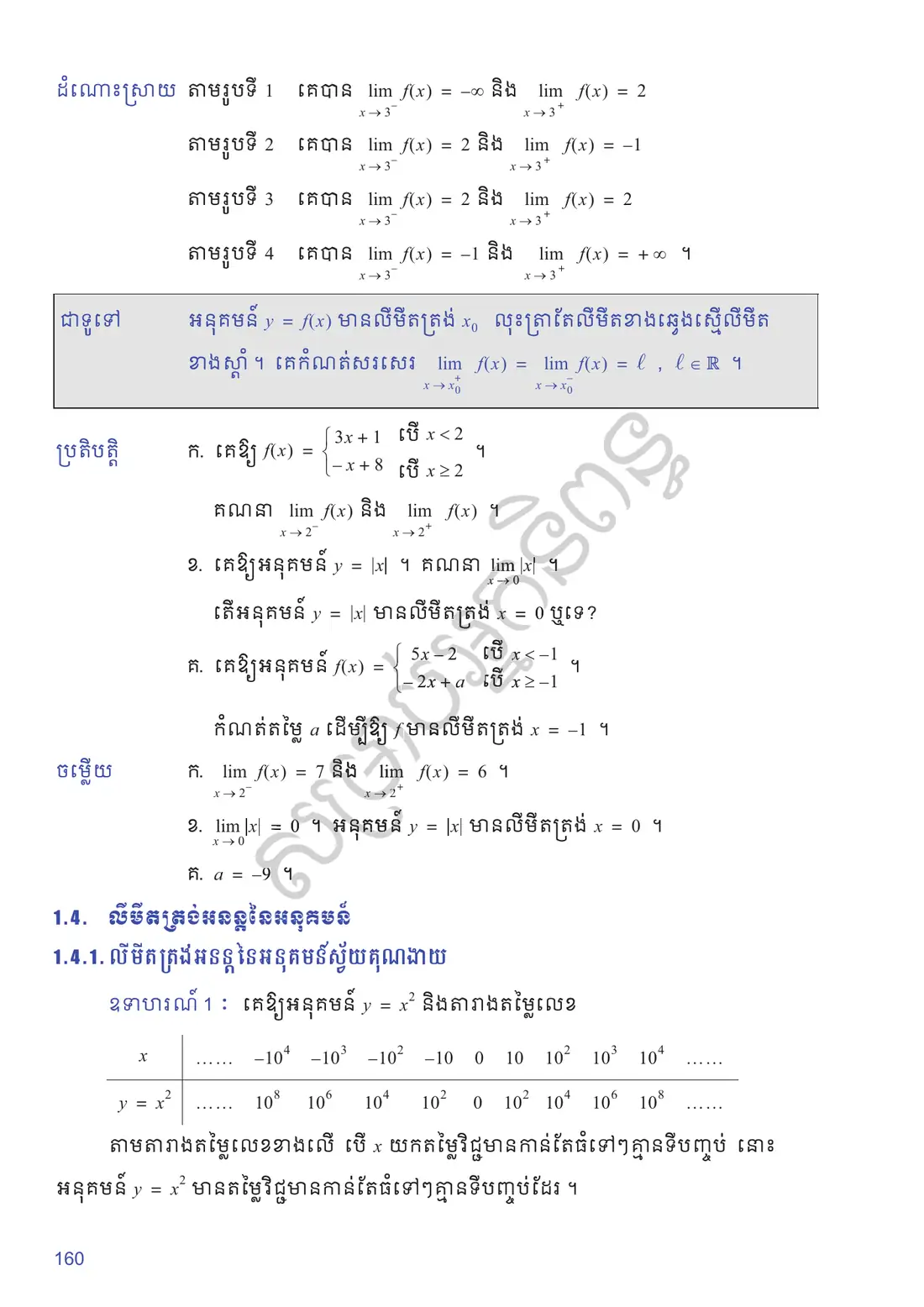 ទំព័រ ១៦០
