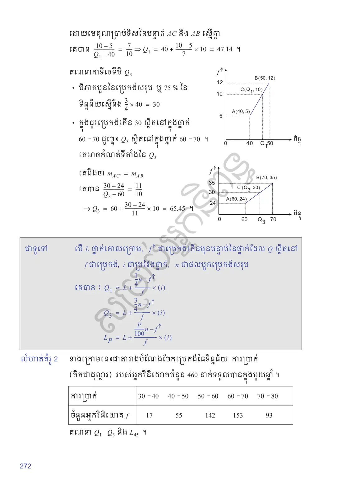 ទំព័រ ២៧២