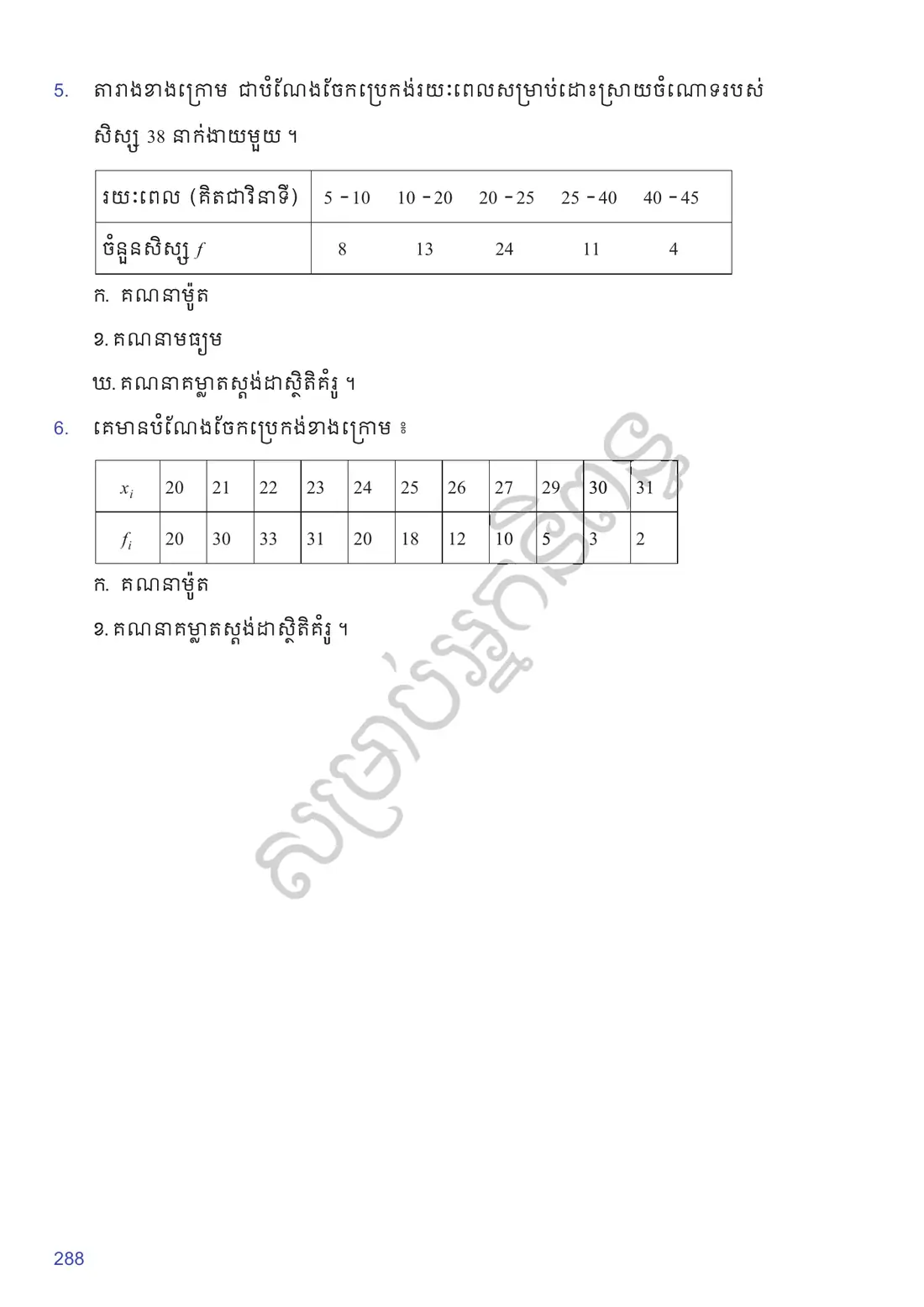 ទំព័រ ២៨៨
